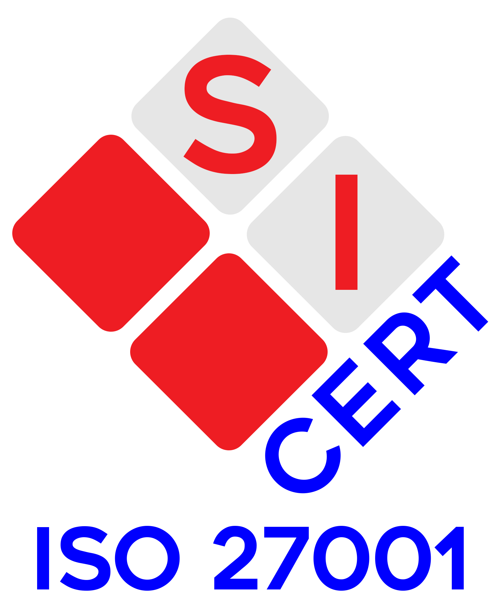ISO 27001 SICERT